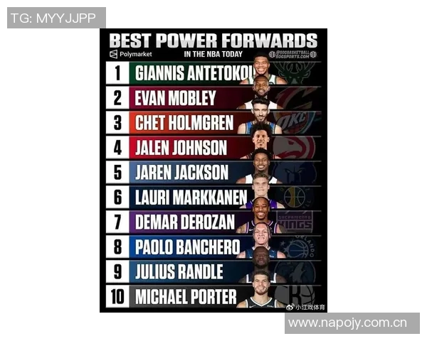 NBA新赛季25大球星评选揭晓谁将成为第二小前锋的最佳人选